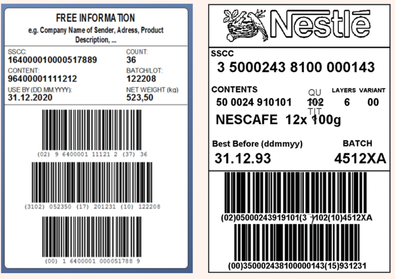Examples of Logistic Units & Labels